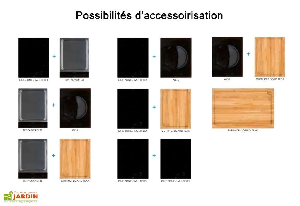 Indu+ Chariot Pour Cuisine Extérieure Aluminium Et Teck ServeBoy Duo 6 Indu+ Chariot Pour Cuisine Extérieure Aluminium Et Teck ServeBoy Duo – Image 6