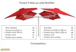Umbrosa Parasol Carré 190 Cm Pour Composition Paraflex - Toile Solidum -magasin de mobilier d'extérieur parasol 4tetes paraflex multiflex umbrosa 4