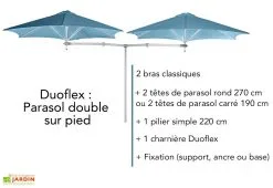 Umbrosa Pilier Simple 220 Cm Pour Composition De Parasol Paraflex -magasin de mobilier d'extérieur parasol double pied bras classique umbrosa 1