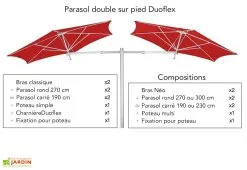 Umbrosa Parasol Carré 190 Cm Pour Composition Paraflex - Toile Solidum -magasin de mobilier d'extérieur parasol double pied paraflex duoflex umbrosa 4