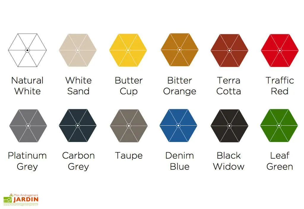 Prostor Toile De Remplacement Pour Parasol P3 - Mural 2 Prostor Toile De Remplacement Pour Parasol P3 - Mural – Image 2