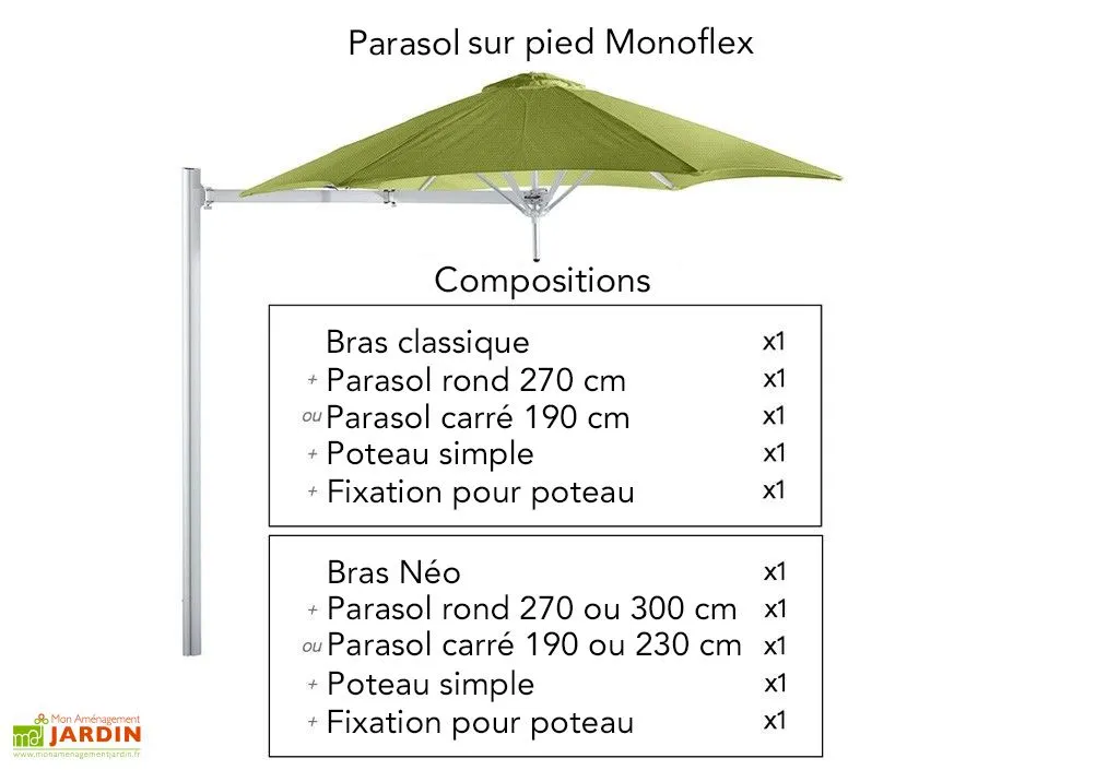 Umbrosa Parasol Rond 300 Cm Pour Composition Paraflex - Toile Sunbrella 4 Umbrosa Parasol Rond 300 Cm Pour Composition Paraflex - Toile Sunbrella – Image 4