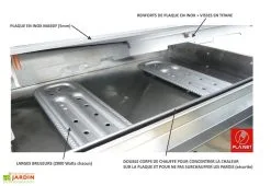 Pla.Net Plancha Gaz Inox 3 Brûleurs Plaque Lisse 79x40 Cm – CHEF 80 XL -magasin de mobilier d'extérieur plancha gaz inox housse protection 8400w 1