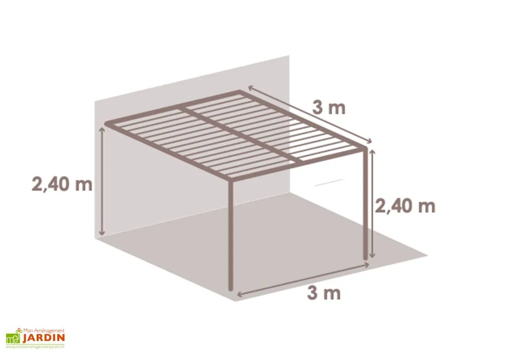 COULEURS DU MONDE Pergola Bioclimatique Adossée En Aluminium 3 X 3 M – Miami 2 COULEURS DU MONDE Pergola Bioclimatique Adossée En Aluminium 3 X 3 M – Miami – Image 2