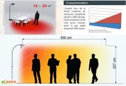 Phormalab Lampadaire Infrarouge Avec Tige Arc Court 2000W (4 Coloris) -magasin de mobilier d'extérieur schemas toutes lampes 1