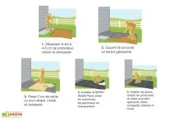Bera Stabilisateur Dalles Et Pavés Pour Préparation Terrasse – Stable Pave -magasin de mobilier d'extérieur stabilisateur dalle terrasse bera 3
